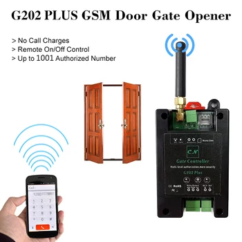 GSM Устройство открывания дверных ворот Дистанционное включение/выключение релейного переключателя Дистанционное управление доступом к двери Беспроводное устройство открывания дверей по бесплатному вызову SMS-команды