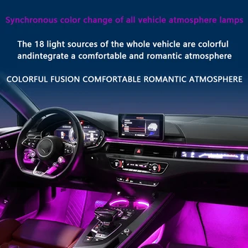 ShunSihao Применимо для A3 A4 A4L A5 A6L A7 Q2 Q3 Q5 Q7 2009-2021 светодиодная лампа для окружающей среды многоцветная автомобильная атмосферная лампа