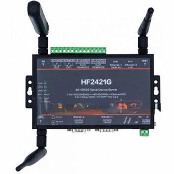 Двухпортовый последовательный сервер 4G HF2421G с GPS-позиционированием для передачи данных DTU RS232/ 485/422